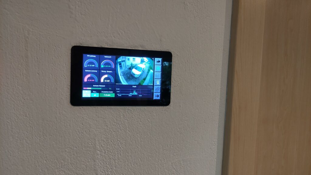 Vorheriges Display